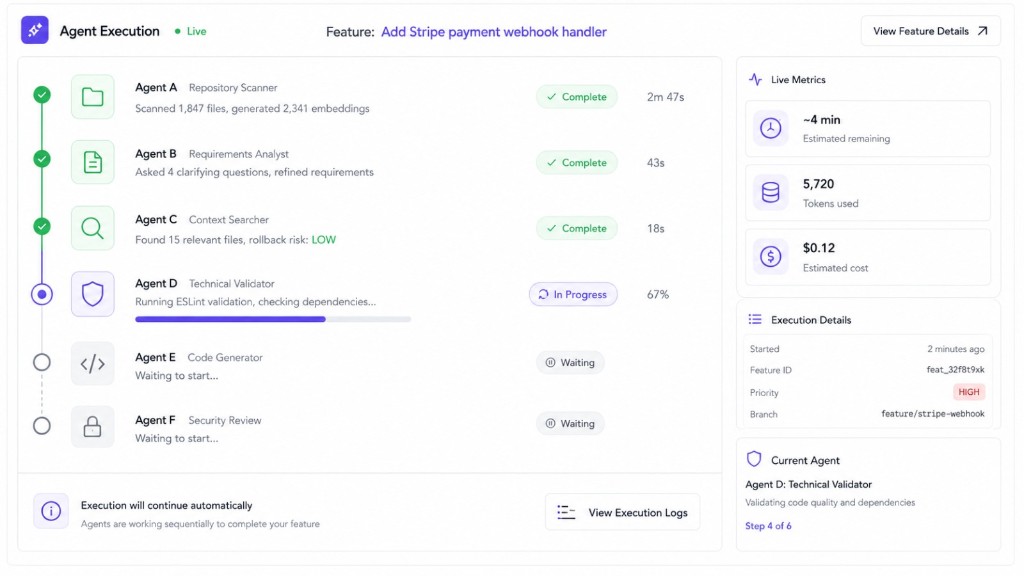 Six Forge AI verification agents
