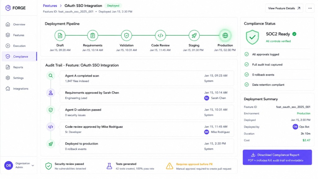 SOC2-ready compliance and audit trail